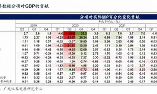 美联储今晚加息_美联储加息尾声金价连续调整