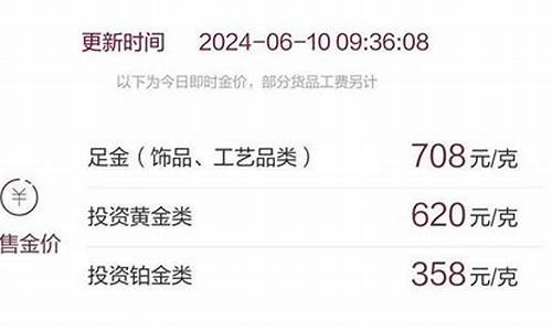 2021春节金价_2021端午金价