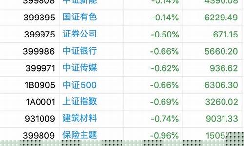 新加坡首富抄底油价_新加坡首富多少钱