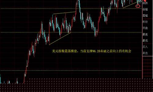 2019年底金价多少钱一克_2019年底金价