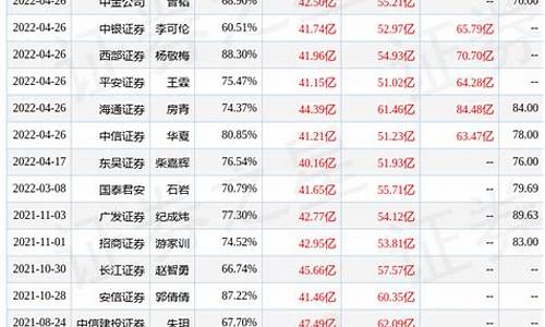 黑龙江化工厂_黑龙江化工五金价位
