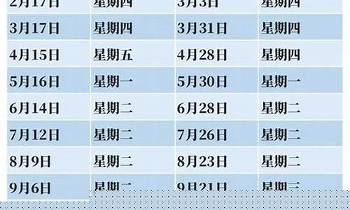 安庆几号调整油价了呀_安庆今日油价92号汽油价格