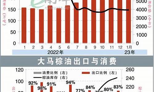 印尼油价贵吗_印尼油价2017