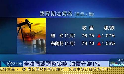 原油对冲_产油对冲弥补油价