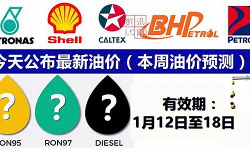 明年油价预测最新消息查询_明年油价预测最新