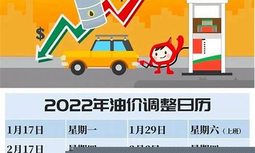温州2016全年油价_浙江温州汽油价格