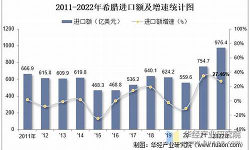 希腊出口铝合金价格表_希腊出口铝合金价格