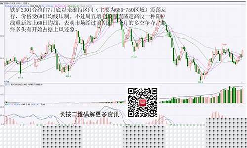 瑞达期货合金价格_瑞达期货资讯