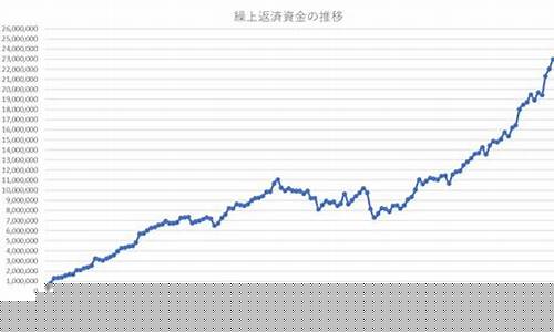 2020年8月31金价_2020年8月金价多少钱一克