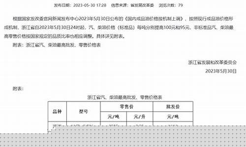 浙江省汽柴油价格_浙江最新油价柴油表格