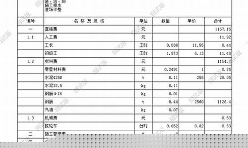水利工程税金价差_水利工程税金价差多少