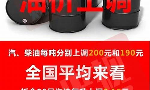 杭州油价最新变化_杭州地区油价