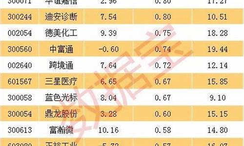 期货黄金几点开盘几点结束_金价期货几点开盘