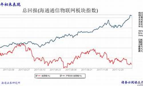 美金汇率和金价关联原因_美金汇率和金价关联原因是什么