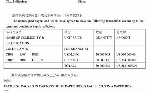 国内油价联动机制_油价联动条款怎么写