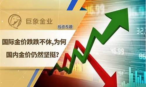 国际金价狂跌不休_国际金价持续走低