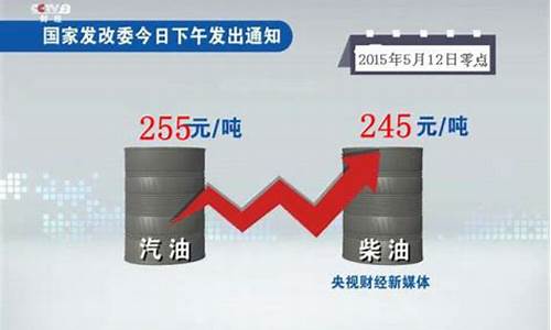 油价涨到10块会怎么样_油价涨一块钱的概念