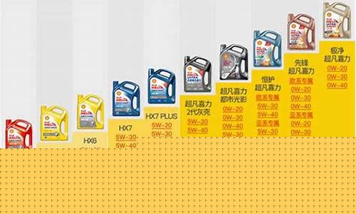 广西摩托车机油价格表_国内摩托车机油排名