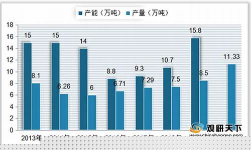 钛合金价格差距大_钛合金便宜吗