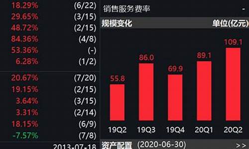 如何报美金价格_企业如何报美金价