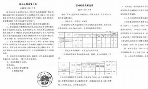 米东区征收公告_米东区土地补偿金价格标准