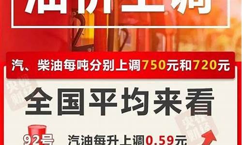 油价有点贵心疼钱包_油价太离谱了