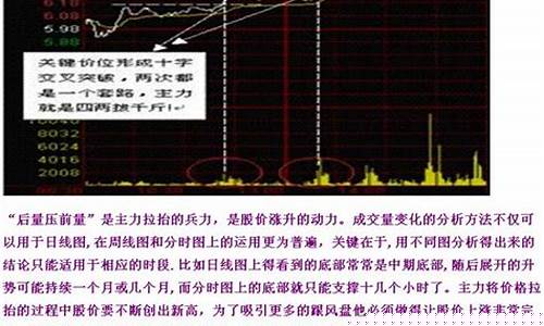 金价讲价几次涨停_金价讲价几次涨停几次跌停