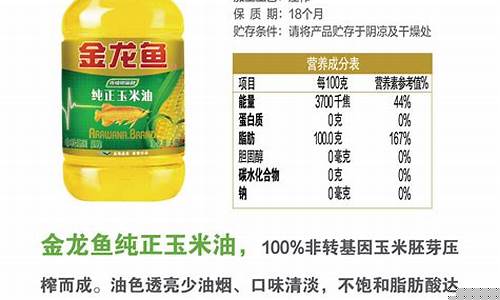 阿里巴巴食用油价格_阿里巴巴食用油价格查询