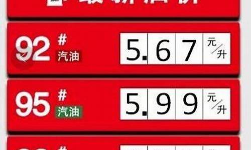 石家庄今日油价查询(持续更新)_石家庄油价2020年变化