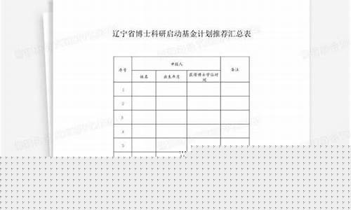 辽宁省新一轮2020博士点申报_辽宁省博士基金价格表一览