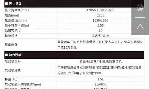 比亚迪 油耗_比亚迪油价设置多少