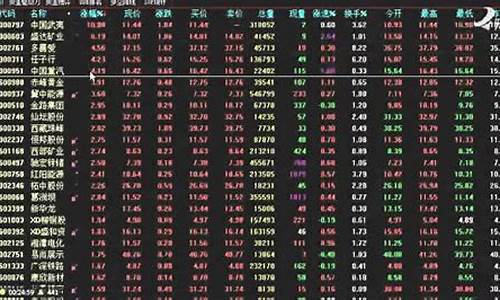 股票金价最新消息_股票金价最新消息行情