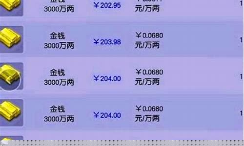 2021梦幻西游金价_梦幻西游最新金价比例