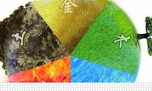 火土金相生_火土生金价值分析