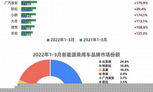 2021年2月的金价_2022年2月各品牌金价