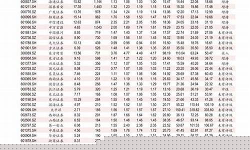 金价最新报价1270美元多少钱_金价最新报价1270美元
