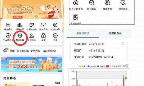 积存金按金额买合适还是按克数买合适_积存金怎么比金价贵