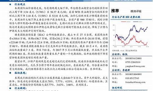 沙特油价连续下跌_沙特石油设施遇袭产量减半,国际油价可能飙升逾10%