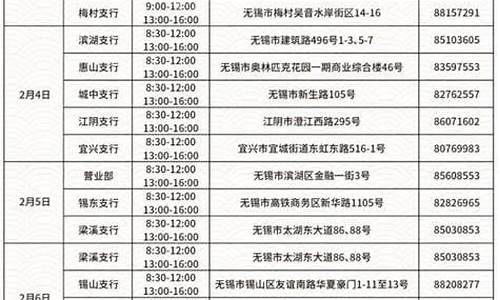 无锡中国银行金价_无锡中国银行金价查询