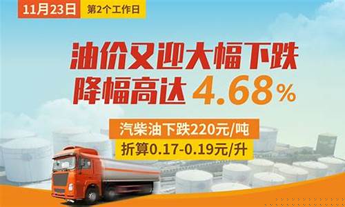 昌邑油怎么样_2019昌邑油价
