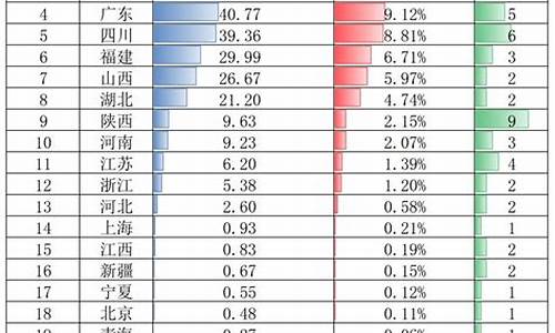 美国基础建设基金_国外基础设施基金价格表