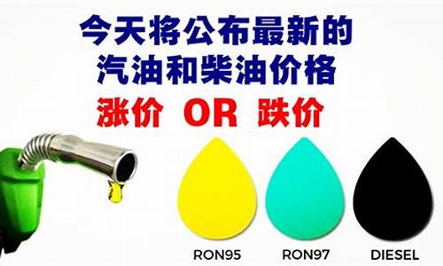 油价是涨价还是跌价_油价是涨了还是跌了