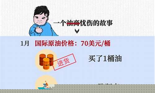 油价不贵油桶贵了_油桶涨价导致油价上涨