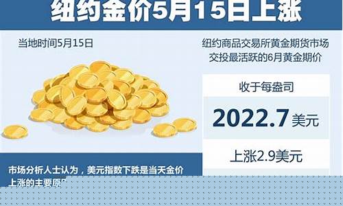 今天金价5月15_今天金价5月5号金价
