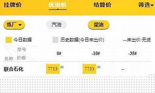 山东油价表_山东超低油价调整文件