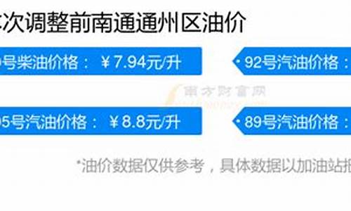 南通油价92汽油_南通92号汽油最新价格