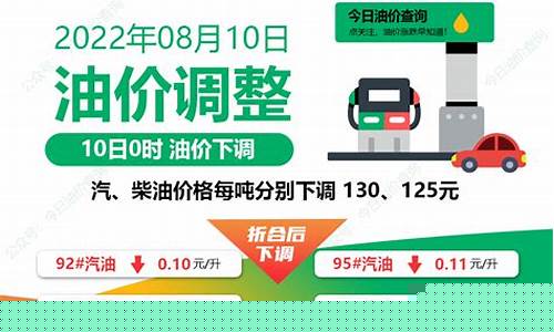 金寨今日新闻_金寨油价调整最新信息