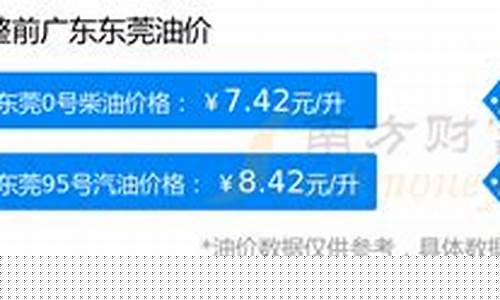 东莞95号油价_东莞今天95油价多少