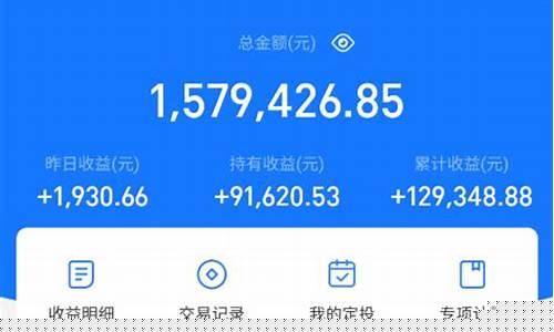 招商白酒基金多少钱一份_招商白酒基金价格
