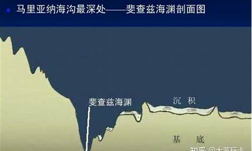 世界金价最低的地方_金价最便宜